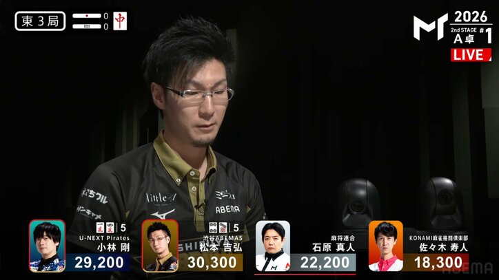 松本吉弘
