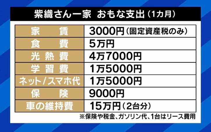 【写真・画像】「私は産むのが得意で、稼ぐのが得意な人は経済的な支援。役割分担をするコミュニティだ」 4男5女の母親に聞く“地方の子育て” ライフステージに合わせて移動する選択肢も？　3枚目