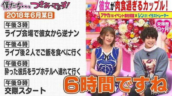 オトした人数は500人 出会って6時間後に彼氏をゲットするイケメン好き18歳美女の肉食っぷりにかまいたちも絶句 バラエティ Abema Times
