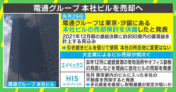 「明日は我が身」の声も…大手企業が相次いでビル売却 資金と引き換えに得る“リスク”