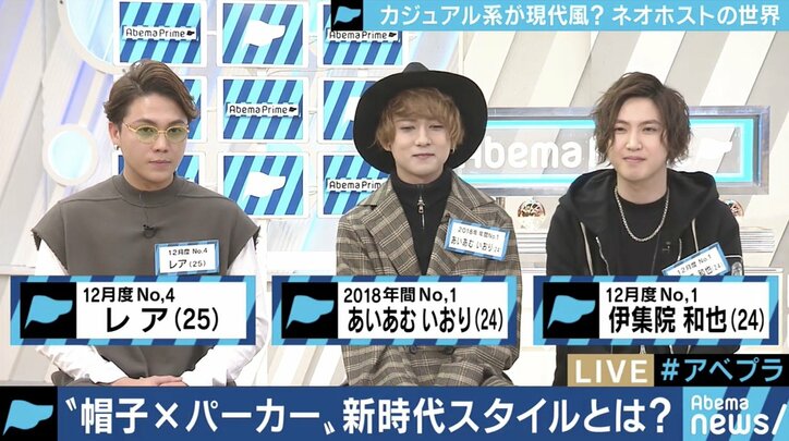 ホスト業界に異変、採用しやすさも背景に？黒系スーツではなく私服、YouTuberと情報発信も