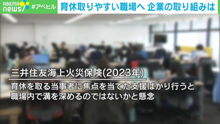 三井住友海上火災保険(2023年)