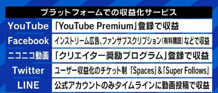 クリエイターへの広告収益分配サービスでTikTokが“YouTube化”? 支持されてきた独自のUXが損なわれる懸念も