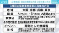 「飲食店の20万円と百貨店の20万円は金額としては合わない」との本音も…3度目の緊急事態宣言、発出期間はIOCバッハ会長の来日も関係？