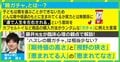 “親ガチャに外れた”に臨床心理士「客観的に見ればそんなに多くないと思う」 “子ガチャ”への視点も