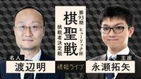 【中継】ヒューリック杯棋聖戦挑戦者決定戦 渡辺明名人 対 永瀬拓矢王座