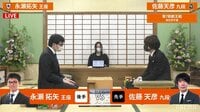 【中継】叡王戦 段位別予選 永瀬拓矢王座 対 佐藤天彦九段