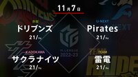 【中継】大和証券 Mリーグ ドリブンズvsサクラナイツvs雷電vsPirates