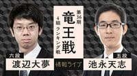 【映像】第36期竜王戦 4組ランキング戦 渡辺大夢六段 対 池永天志五段