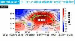 ヨーロッパの熱波は偏西風“大蛇行”が要因か