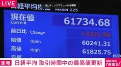 日経平均 取引時間中の最高値更新