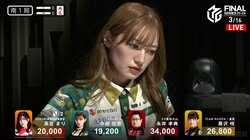 「ええ顔するようになったな」元アイドルが勝負師へと変貌した証し 中田花奈、痺れる局面で長考する“悩む横顔”がファンを魅了／麻雀・Mリーグ