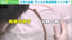 「父親の加齢」が子どもの発達障害のリスクに？ “精子のアンチエイジング”は可能？ 東北大の最新研究に迫る