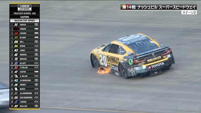 激しいクラッシュの後コース上に停車