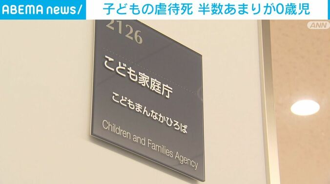 こども家庭庁