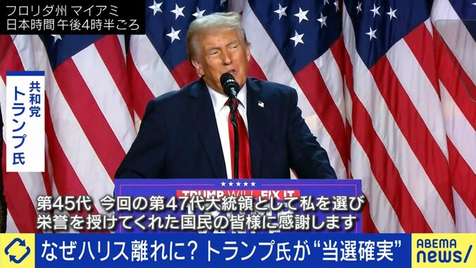 トランプ氏