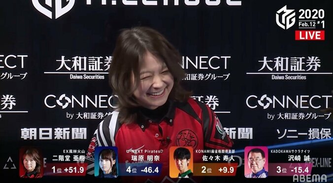 劇的逆転ドラマにファン「これはニュースだ！」二階堂亜樹、箱下寸前から勝利／麻雀・Mリーグ 1枚目