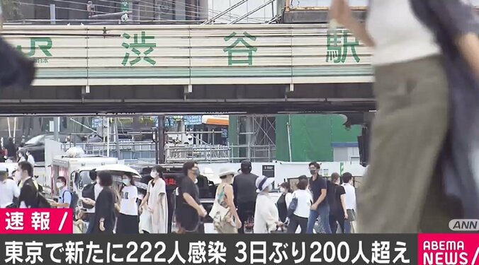 東京都で新たに222人の感染を確認 3日ぶりに200人超え　 1枚目