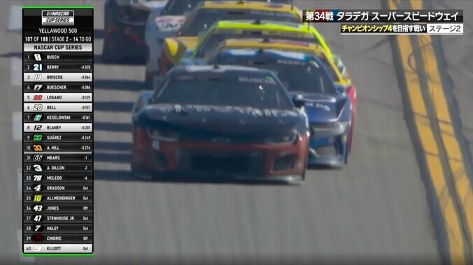 ライバルなのに「手で合図」 レース中、40歳ベテランドライバーの細かい“動き”に反響「すんごい急ブレーキ」「入るか？」 2枚目