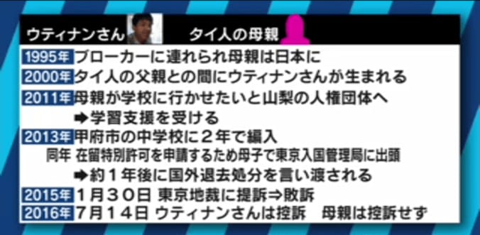 「僕が生れたことは悪いこと？」　強制国外退去処分を言い渡された少年が心境を激白 2枚目