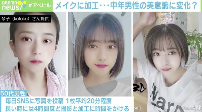 女性に変身「カコジョ」を楽しむ中年男性も…“おうち時間”や“リモート”が美意識に影響？ 5枚目