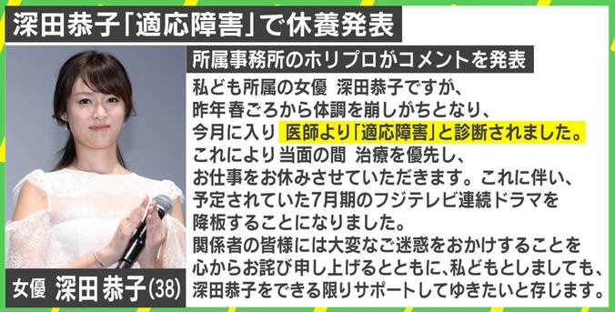 深田恭子も患う「適応障害」増加傾向に…精神科医が語る“うつ病”との違い 2枚目