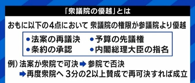 「維持コスト600億、さらに選挙で600億。今の参議院なら必要ない。女性比率を高めたり、職業の代表者を入れたりする方法も」元議員のタリーズ創設者・松田公太氏 4枚目