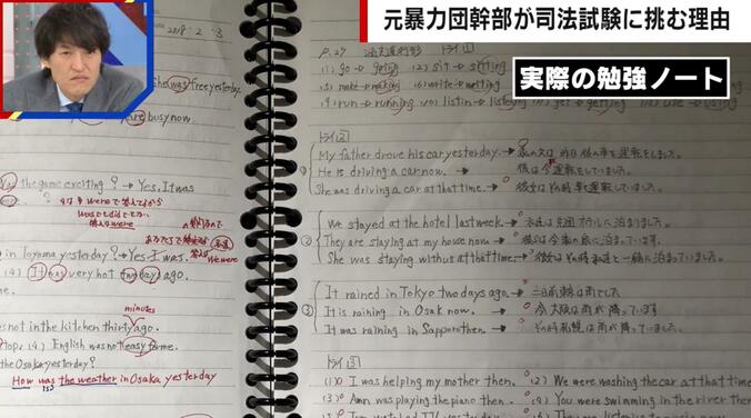 斎藤由則さんの勉強ノート