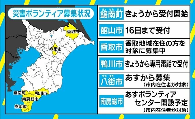 SNSで「報道して」千葉・鋸南町 3日連続取材で見えてきた状況「支援物資は増えたが…」 7枚目