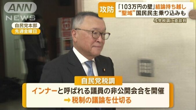 強大な力を持ち続けてきた与党・自民党の税調