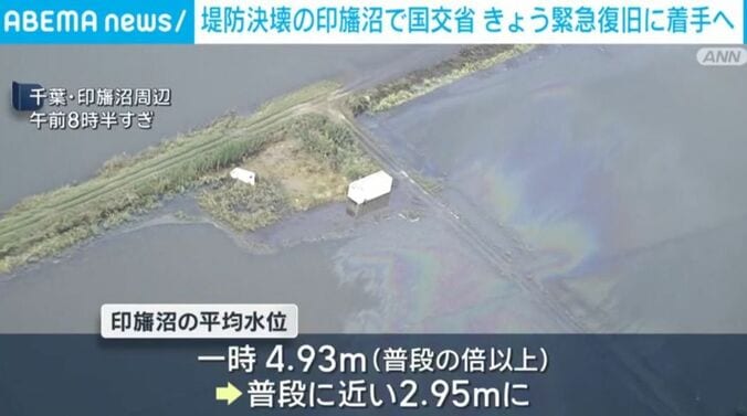 千葉・印旛沼周辺