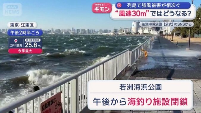 海水が吹き上げた