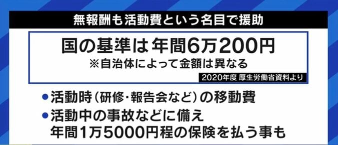 少子高齢化の波に晒される「民生委員」「児童委員」…地域住民の“やりがい”だけで“共助”の理念は維持できるのか 4枚目