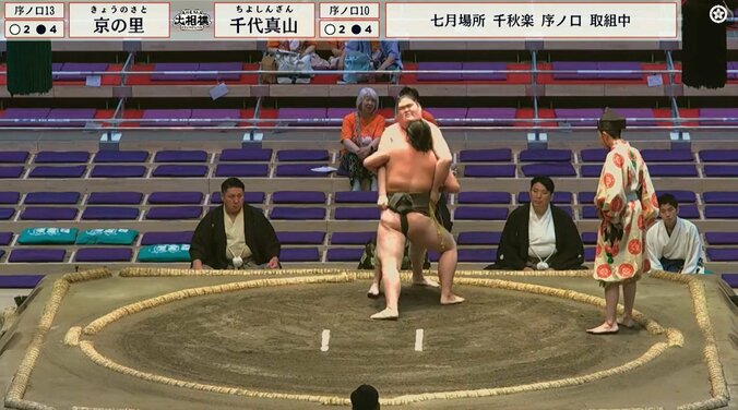 「まわしの上下で別人みたい」身長185センチ巨漢力士の“ほっそり美脚” 不思議な魅力が話題 4枚目