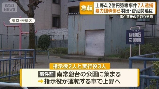 公園に集まった後、上野へ