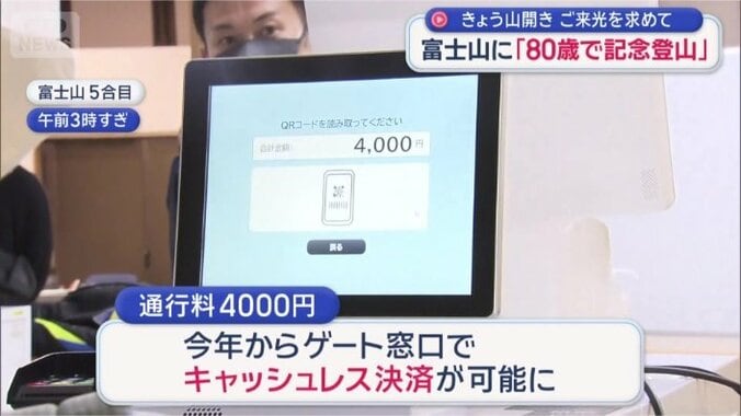 新たに導入