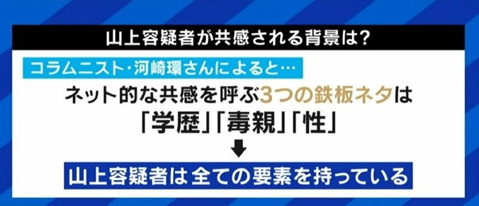 模倣犯の懸念もSNSには“山上ガールズ”が…コラムニスト河崎環氏「山上容疑者には『学歴』『毒親』『性』の3つが揃っていた」 4枚目