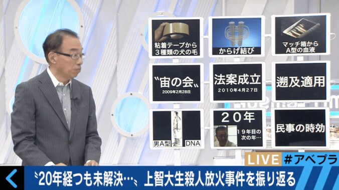 【上智大生殺人放火事件】未解決で20年目迎え、父・賢二さんが今語ること 6枚目