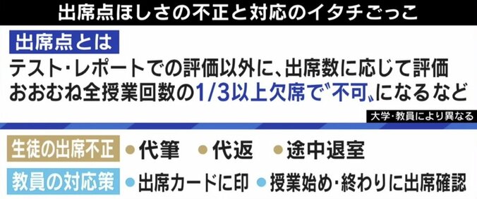 早大学商学部 約100人“落単”が物議 テレ朝・平石アナ「半数に見てもらえていない現実を受け止めて」 2枚目