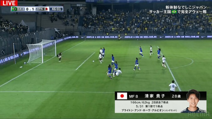 三笘薫を彷彿！ なでしこFW藤野あおば、“絶品アウトサイドクロス”で先制点アシスト「おしゃれパス」「鳥肌立った」「めちゃくちゃドンピシャ」ファン大興奮 5枚目