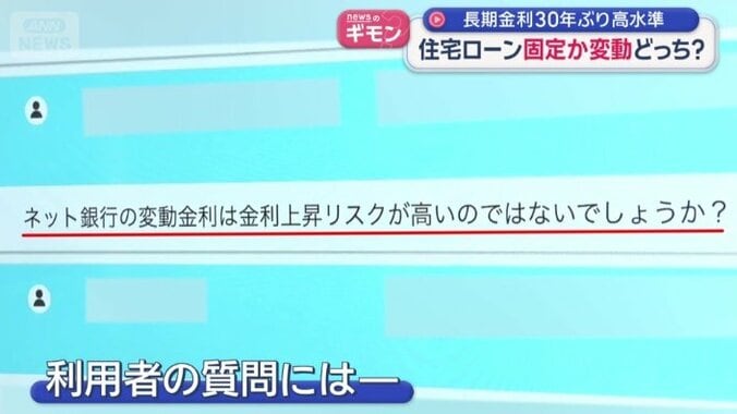 利用者の質問