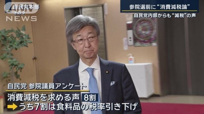 自民党参議院議員対象のアンケート結果