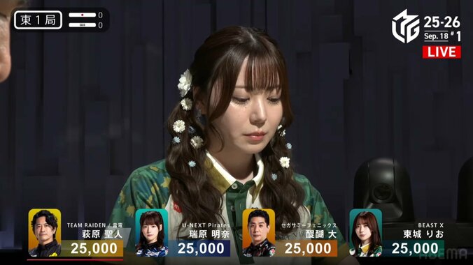 10代のギャルに見える？東城りお、35歳のかわいすぎるバースデーヘア