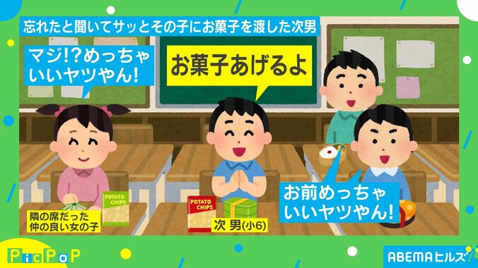 遠足から帰った小6息子の“自画自賛したエピソード”が話題 母「客観視の仕方が面白い」 1枚目