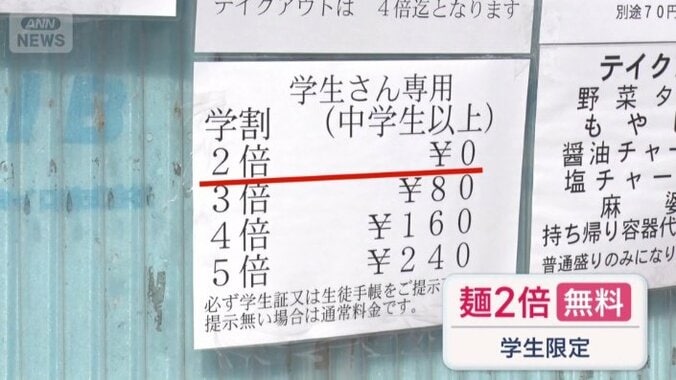 こんなサービスも