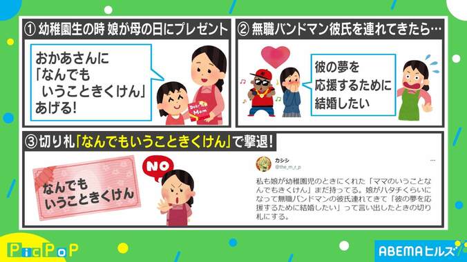 “母の日”のプレゼントは切り札？ 本当の使い道は「困ったことがあれば、必ず親を」 1枚目