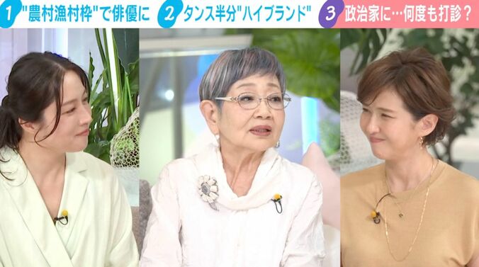 犬山紙子、泉ピン子、徳永有美キャスター