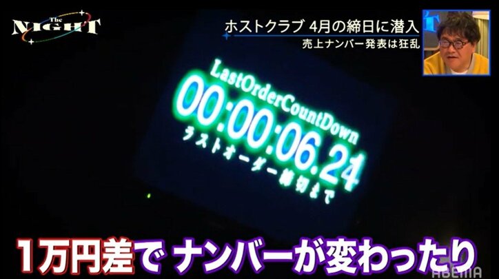 鞄の中から現金800万！ 札束飛び交うホストクラブの「締め日」にカンニング竹山驚愕