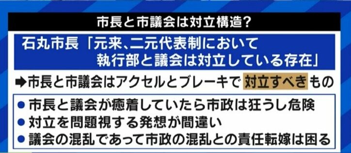 「地方紙などが実態をきちんと伝えていない」「これは市民に対する問題提起でもある」“議員定数半減”を提案した石丸伸二・安芸高田市長の狙いとは
