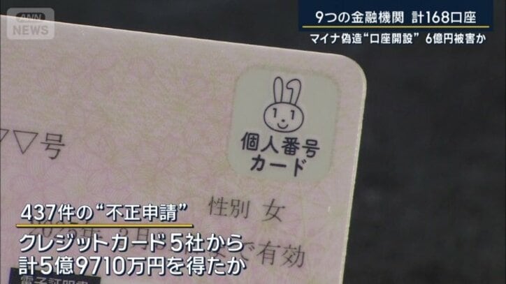 6億円相当を得たか